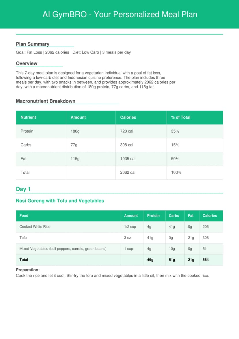Workout Report Preview